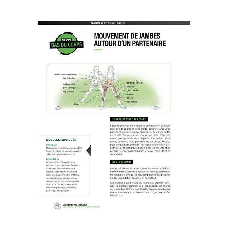 Anatomie Du Footballeur - 4TRAINER Editions – Image 2