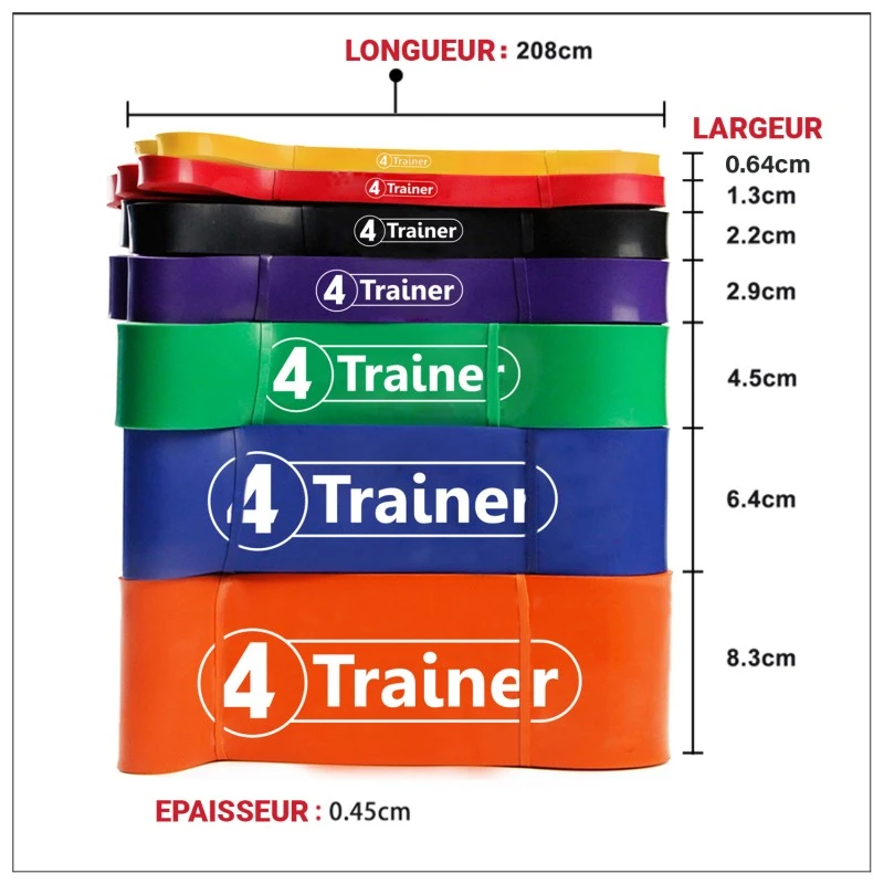 Bandes élastiques Powerband Extra Fort - Orange – Image 2