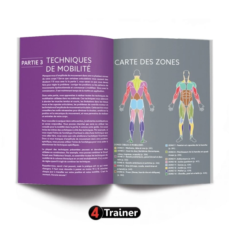 Becoming A Supple Leopard - 4TRAINER Editions – Image 8