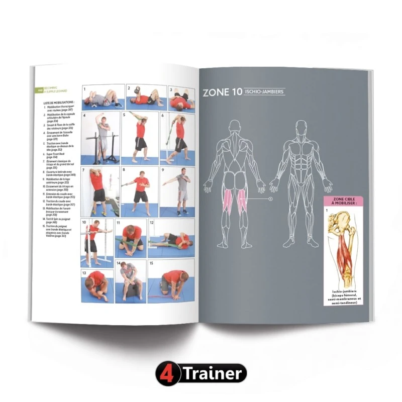 Becoming A Supple Leopard - 4TRAINER Editions – Image 10