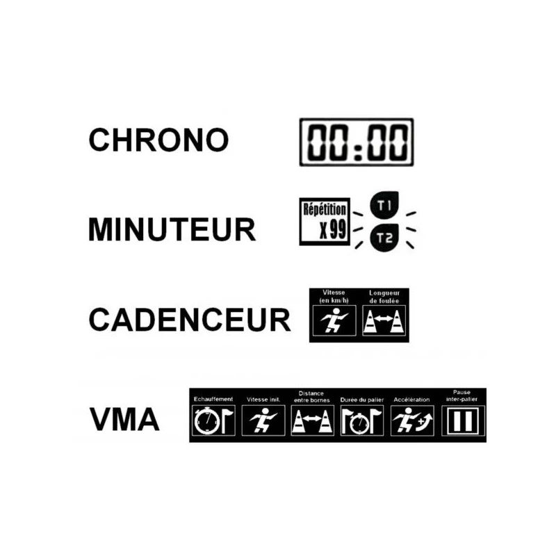 Beeper Double Timer - Chrono- Test VMA – Image 2