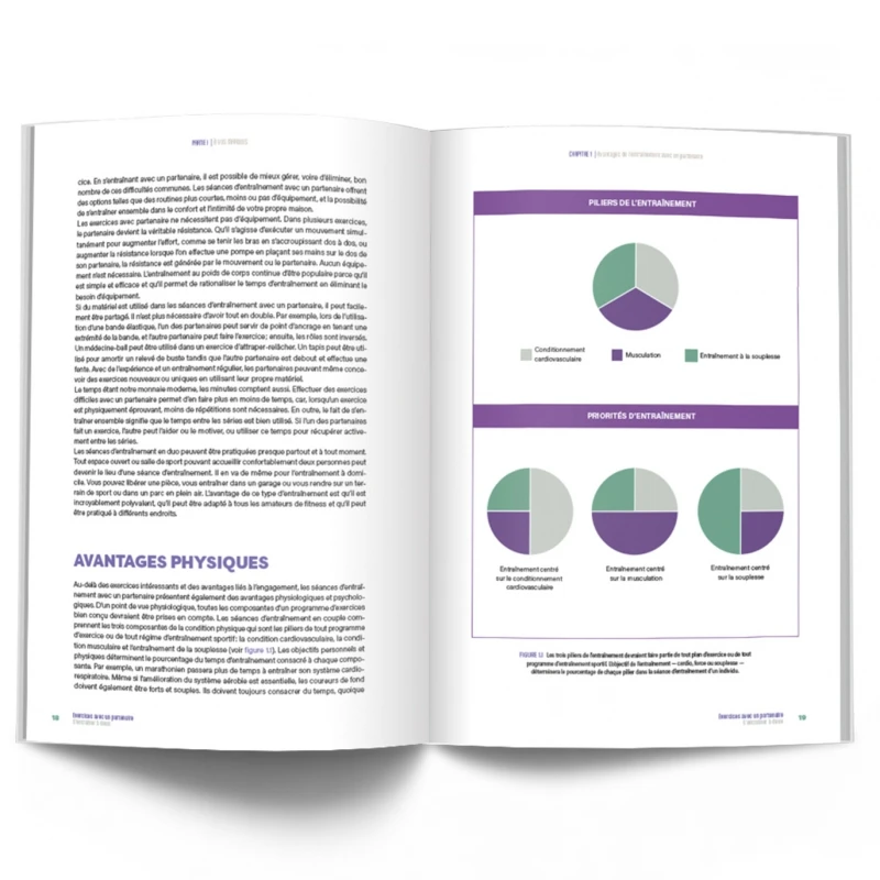 S'Entraîner à Deux - 4TRAINER EDITIONS – Image 4