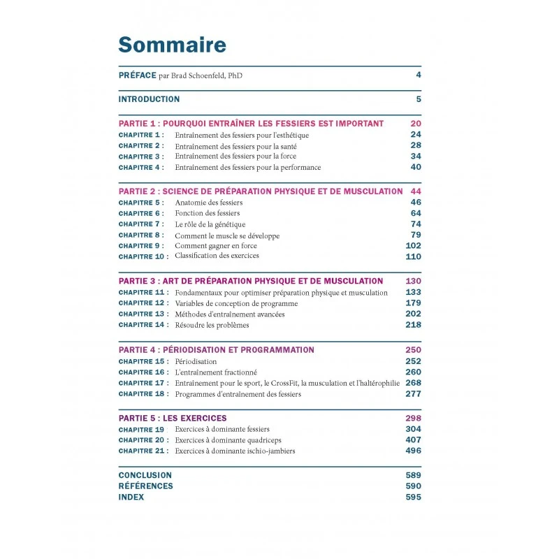 FESSIERS Le Guide Ultime Pour Dessiner Vos Muscles Et Développer Votre Force - 4TRAINER Editions – Image 5