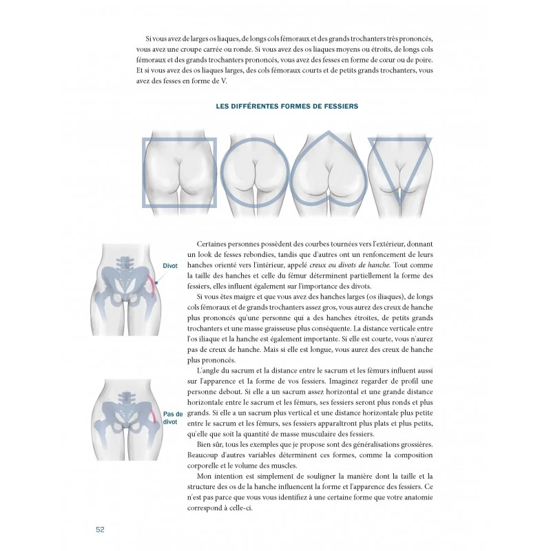FESSIERS Le Guide Ultime Pour Dessiner Vos Muscles Et Développer Votre Force - 4TRAINER Editions – Image 6