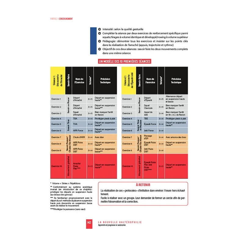 LA NOUVELLE HALTÉROPHILIE - Apprendre Et Progresser En Autonomie - 4Trainer Editions – Image 8