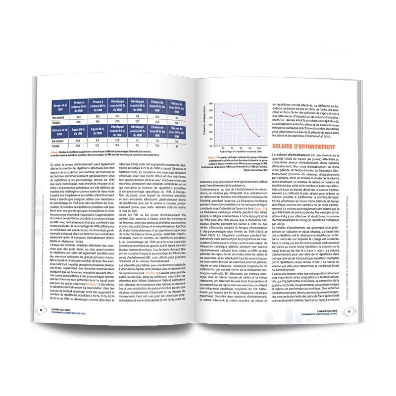 LA PLANIF DE LA FORCE - 4Trainer Editions – Image 5