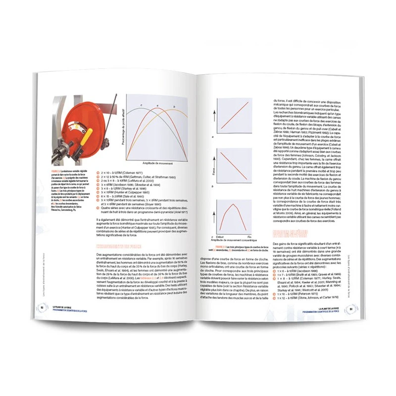 LA PLANIF DE LA FORCE - 4Trainer Editions – Image 7