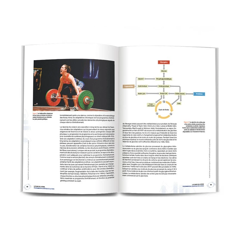 LA PLANIF DE LA FORCE - 4Trainer Editions – Image 8