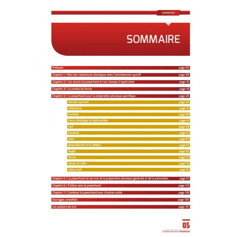 La Prépa Physique POWERBAND - 4TRAINER Editions – Image 3