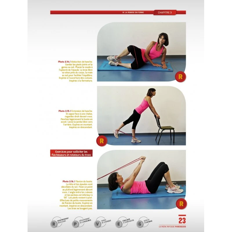 La Prépa Physique POWERBAND - 4TRAINER Editions – Image 5
