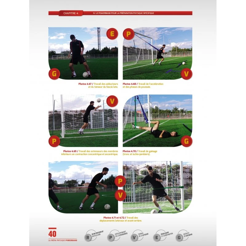 La Prépa Physique POWERBAND - 4TRAINER Editions – Image 6