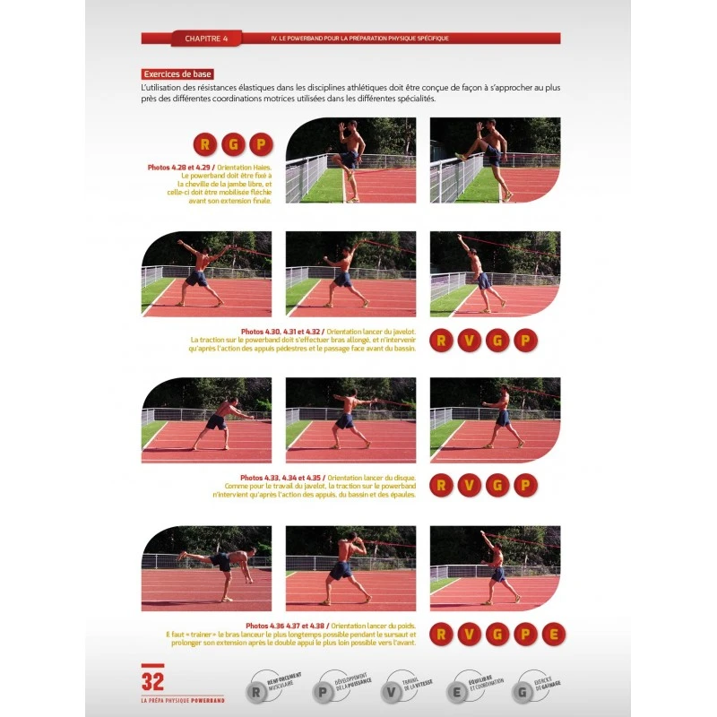 La Prépa Physique POWERBAND - 4TRAINER Editions – Image 7