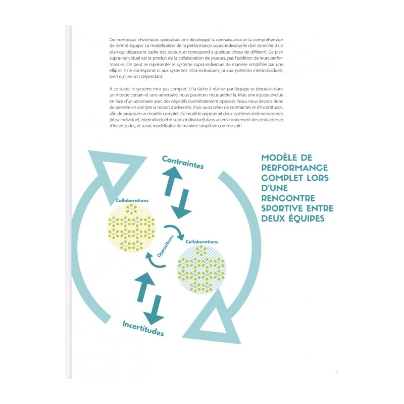 Les Secrets De L'équipe Championne - 4TRAINER Editions – Image 4