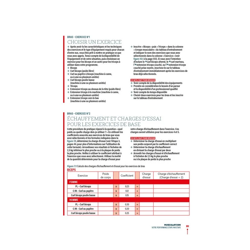 MUSCULATION - Votre Performance Étape Par Étape - 4TRAINER Editions – Image 9