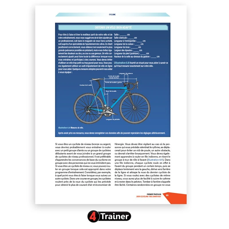 Premier Triathlon - 4TRAINER Editions – Image 6