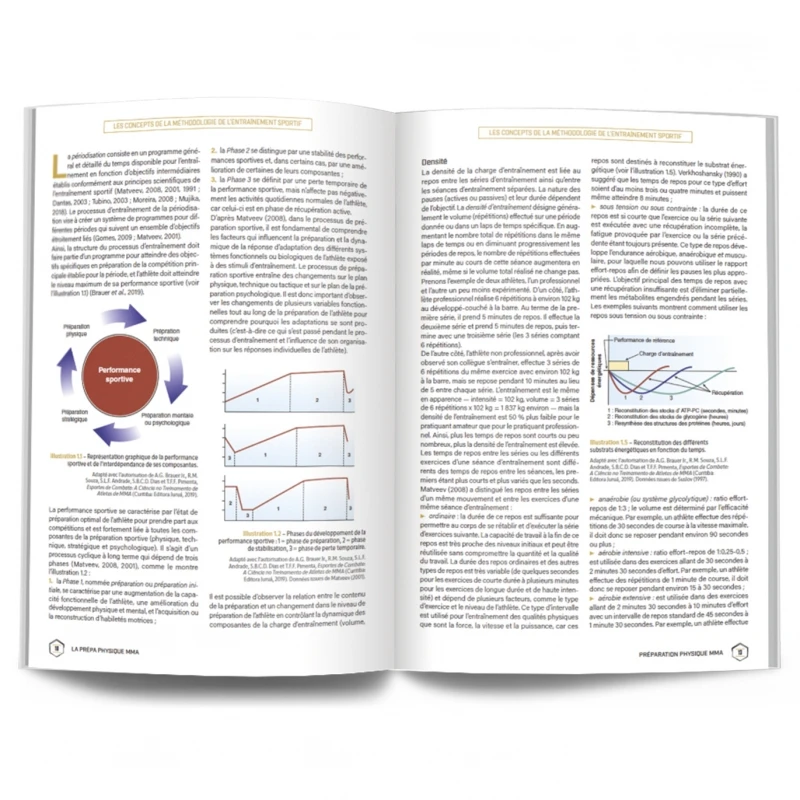 Préparation Physique MMA - 4TRAINER EDITIONS – Image 2
