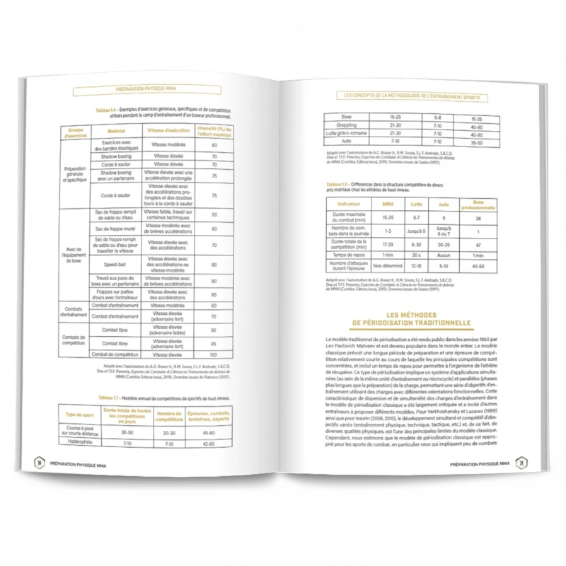 Préparation Physique MMA - 4TRAINER EDITIONS – Image 3
