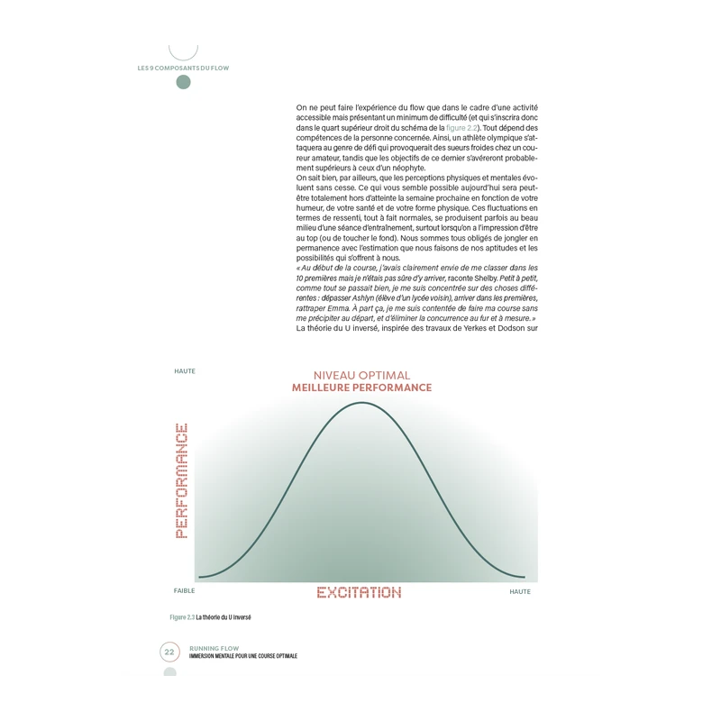 Running Flow - 4TRAINER Editions – Image 5