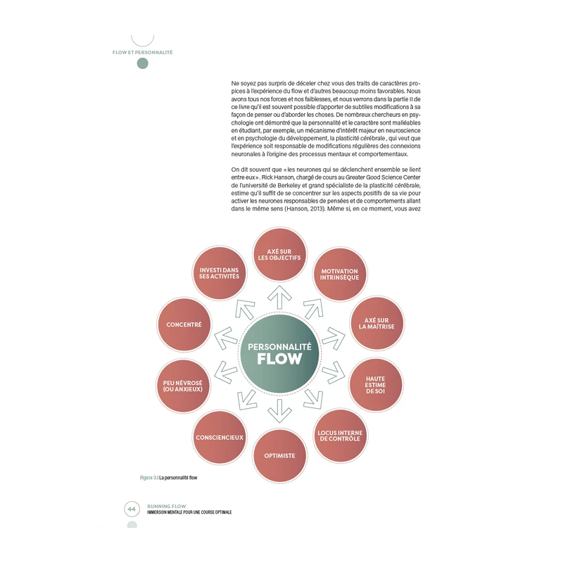 Running Flow - 4TRAINER Editions – Image 7