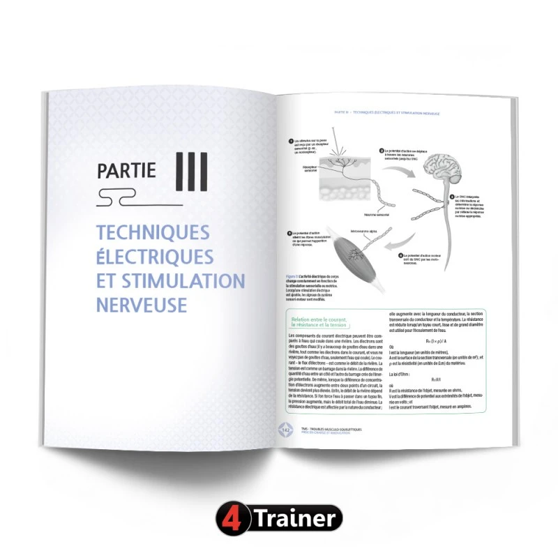 Troubles Musculo-Squelettiques - 4TRAINER EDITIONS – Image 6